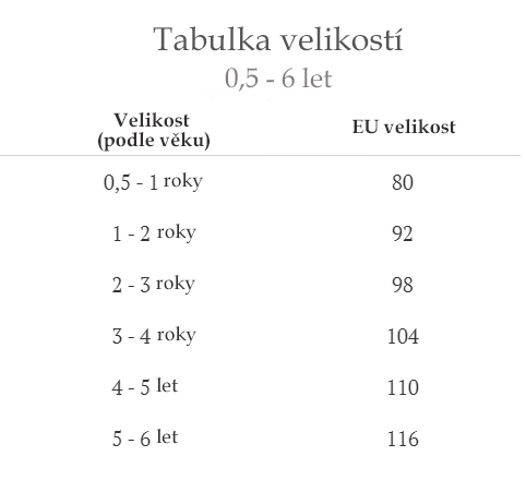 tabulka velikosti obleceni